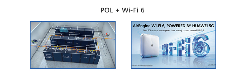 POL + Wi-Fi 6