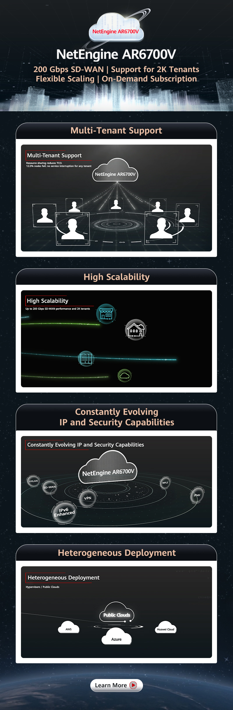 huawei virtual router